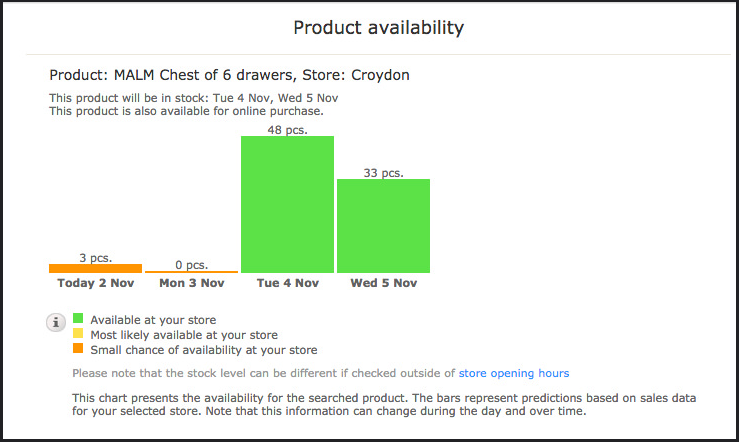 Screen Shot 2014-11-06 at 11.15.54
