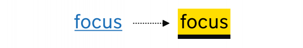 An image showing link focus style after the changes: black text on an orange background with a thick underline
