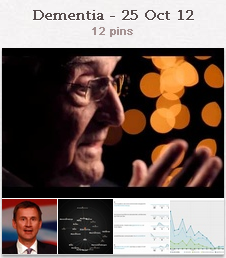 Department of Health on Pinterest DH Pinterest page example