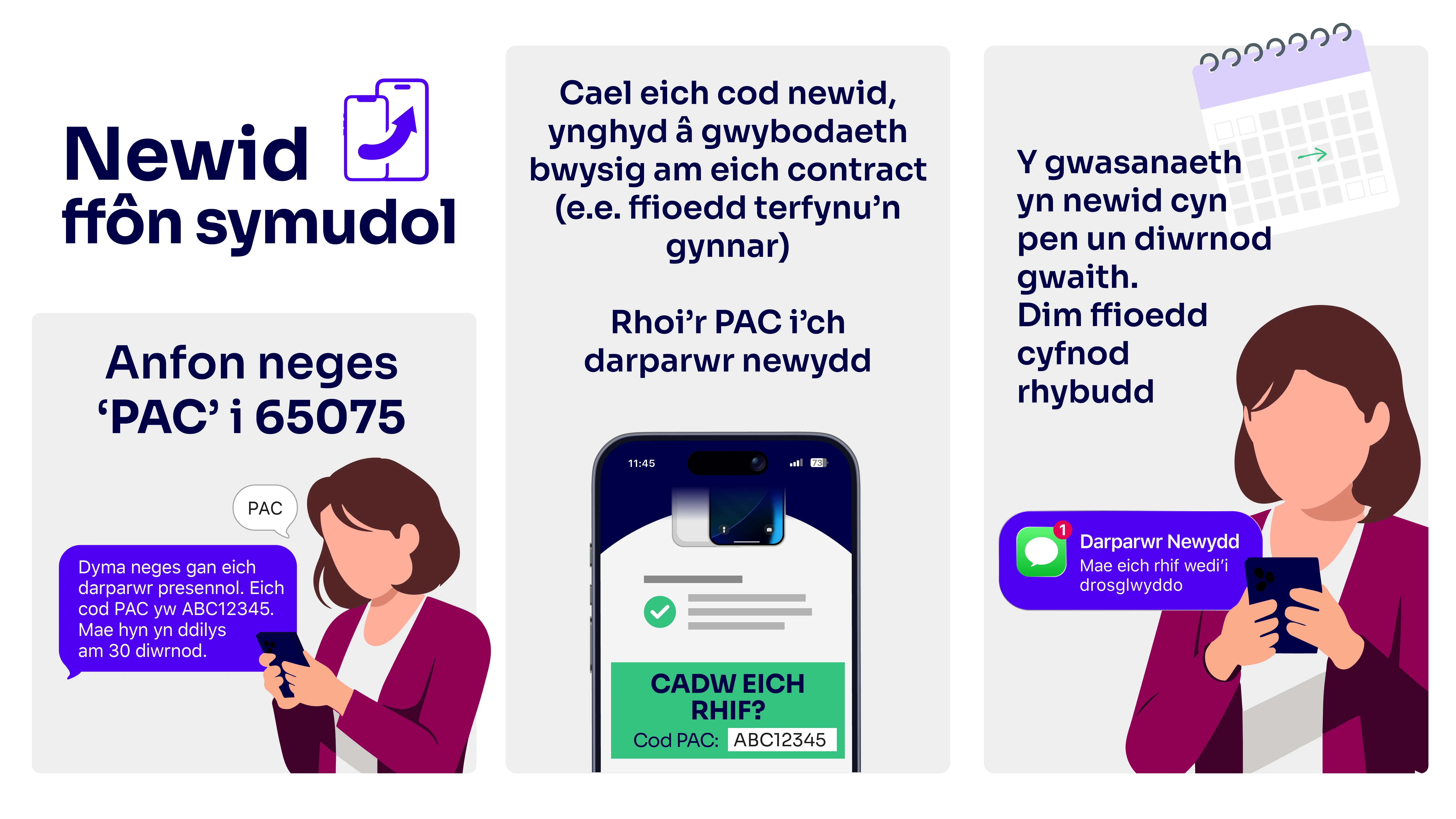 Anfonwch neges destun ‘PAC’ i 65075 a chewch chi’ch cod newid, ynghyd ag unrhyw wybodaeth bwysig (e.e. dim ffioedd terfynu cynnar). Gall eich darparwr newydd ddefnyddio’r cod hwn i newid eich gwasanaeth.