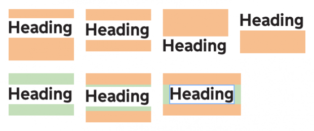 Some variations of how margin and padding had been applied across GOV.UK content and GOV.UK services