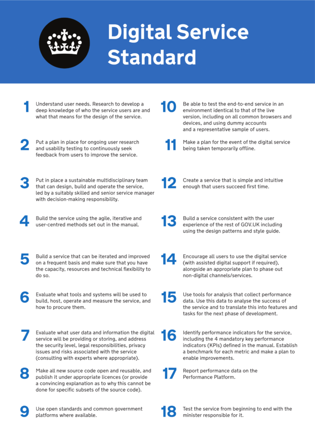 Poster depicting the new Digital Service Standard