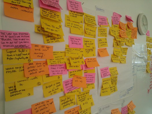 Research analysis done on the wall