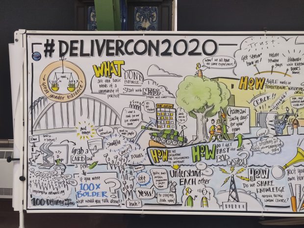 An illustration of points discussed during the day's plenary sessions