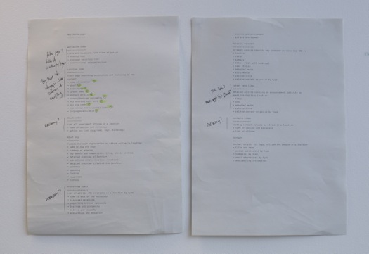 photograph of an annotated document