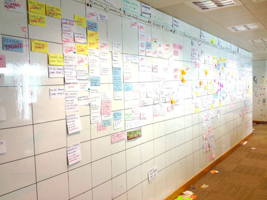 Planning wall