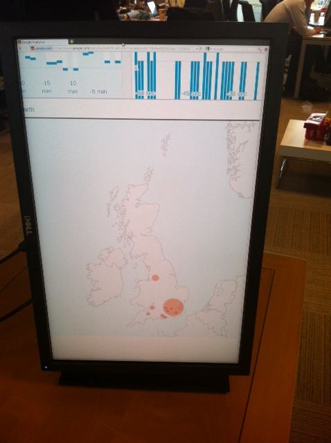 GOVUKHeatmap