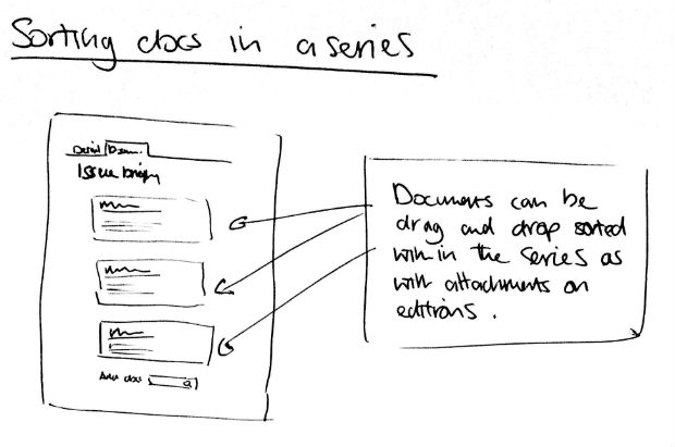 Sketch of new editing interface