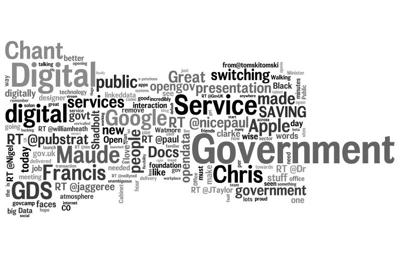 Tweet Wordle