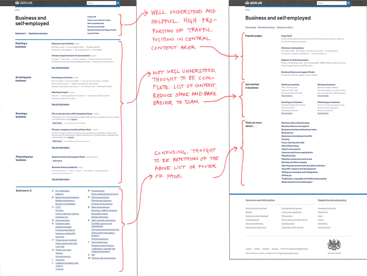 We have amended the design to take up less screen real estate and be easier to scan