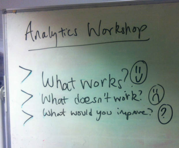 What works or doesn't work?