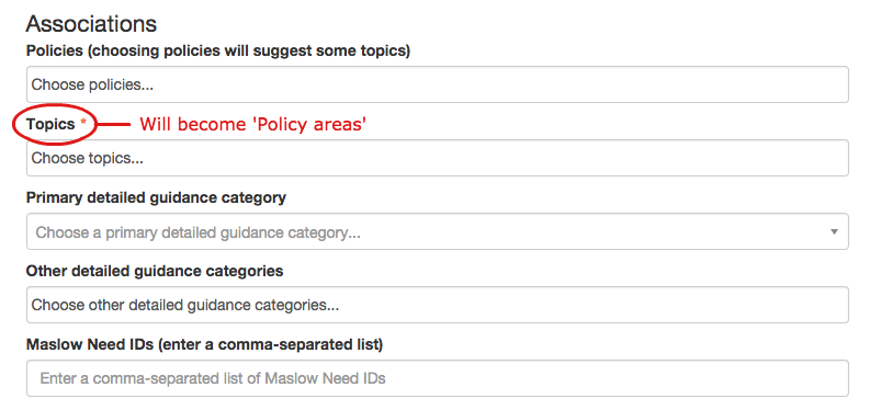 Topics