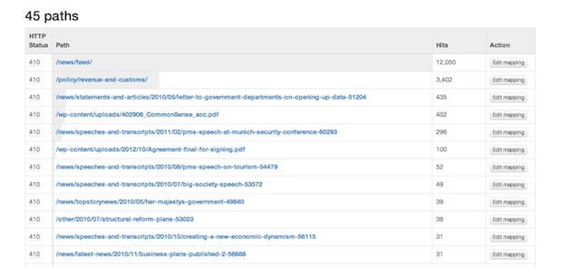 Archive list