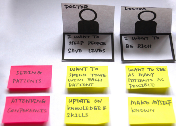 Activity theory examples for doctors. Doctor 1 wants to help people save lives, they want to spend time with each patient and attend conferences to update knowledge and skills. Doctor 2 wants to be rich, they want to see as many patients as possible and attend conferences to make themselves known