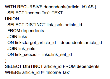 Screenshot of a query