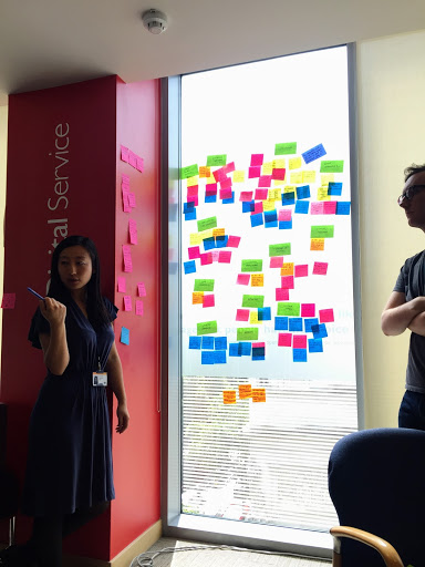 A dedicated training session, a team doing affinity diagraming together