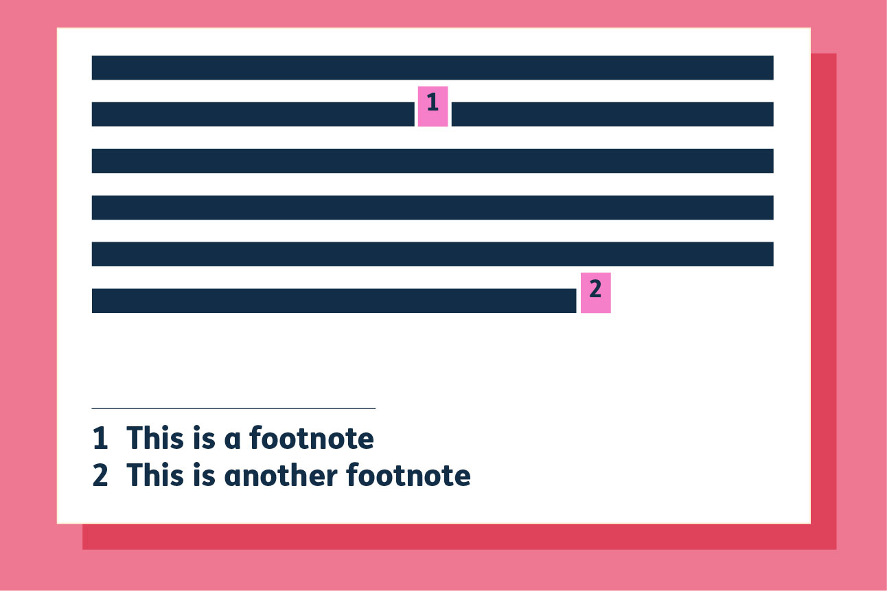 A graphic of a page of writing. The numbers ‘1’ and ‘2’ are followed by the words ‘this is a footnote’ and ‘this is another footnote’.