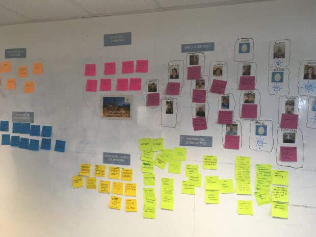 An example of a team canvas, created by the DWP BA community