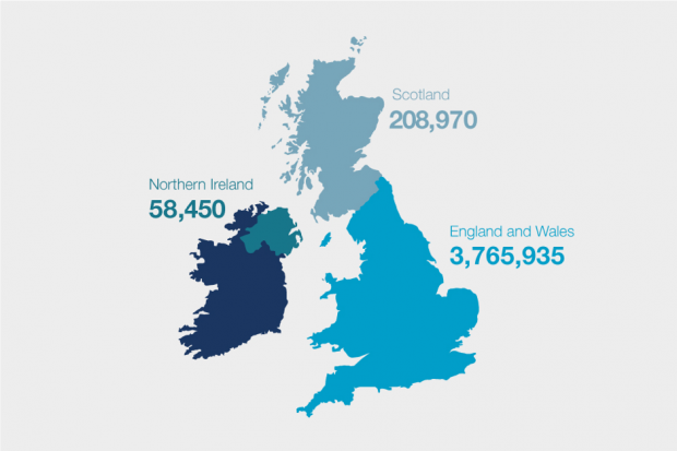 Number of companies incorporated in each UK country.