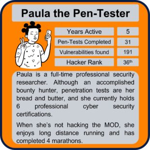Paula the Pen--Tester