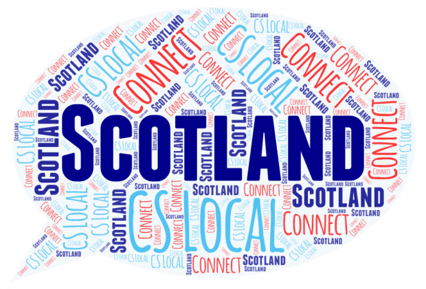 Word cloud featuring Scotland, Connect and CS Local