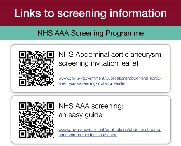 Poster with links and QR codes signposting to AAA screening invitation leaflet