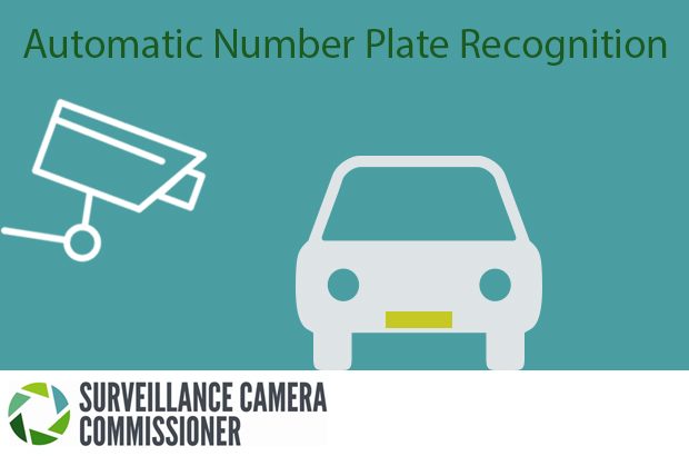 Graphic of a a CCTV camera and a car with the words 'automatic number plate recognition'