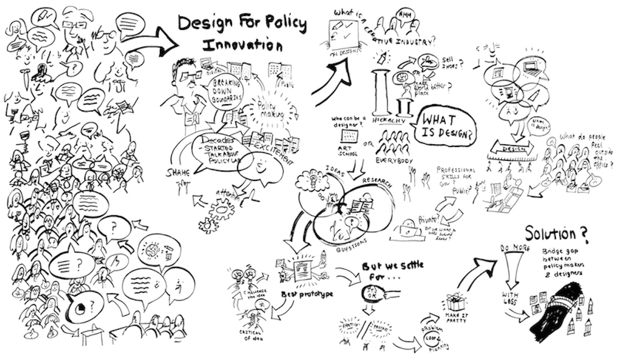 Live illustration by Holly Macdonald Creative Commons CC BY-SA 4.0 www.hollymacdonald.co.uk
