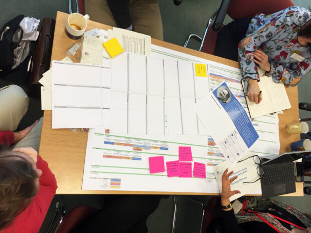 A table at a service community workshop with people working together, drafting and editing a service landscape map for starting a business