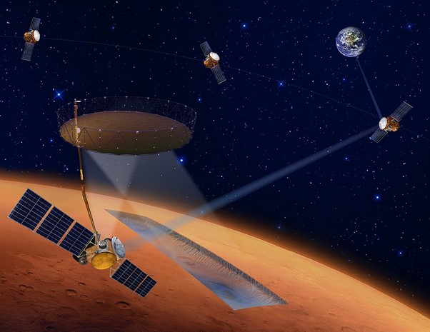 In this image, the proposed International Mars Ice Mapper (I-MIM) in orbit around Mars quantifies the distribution and volume of water ice. Image: NASA.