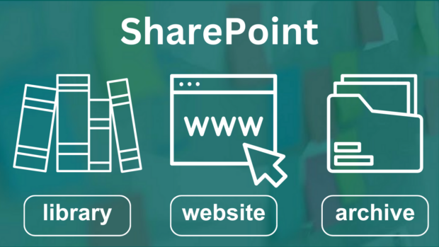 A graphic with the words: SharePoint, library, website and archive written on it.