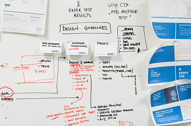 Digital agile working on a whiteboard