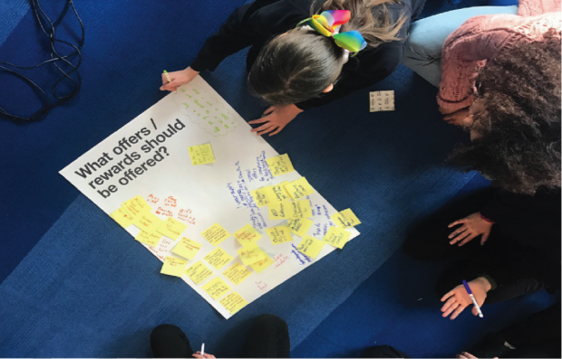 Cambridgeshire Culture Card creative consultation sessions (image credit: The District)
