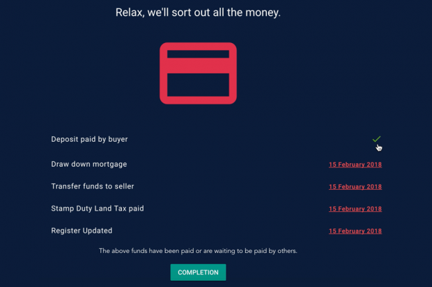 Transaction proof of concept