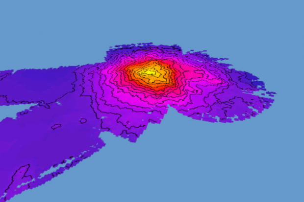 heat map
