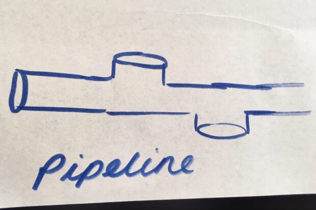 Post it note with picture of a pipeline written on it, with the words "pipeline"