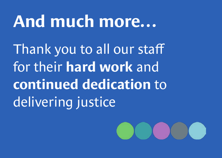 And much more... Thank you to all our staff for their hard work and continued dedication to delivering justice