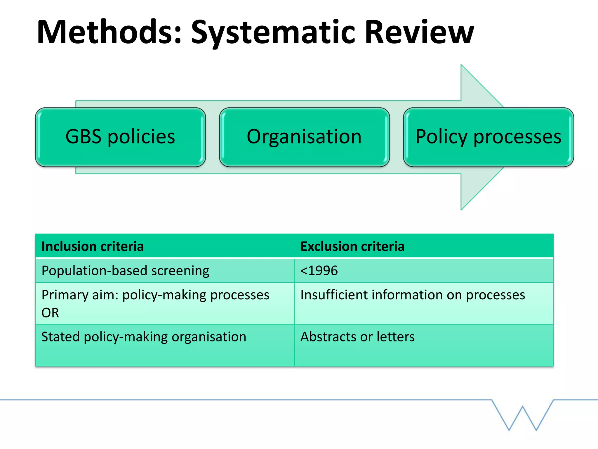 Slide 7
