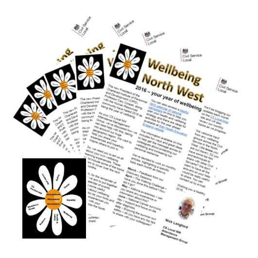 Copies of wellbeing newsletter