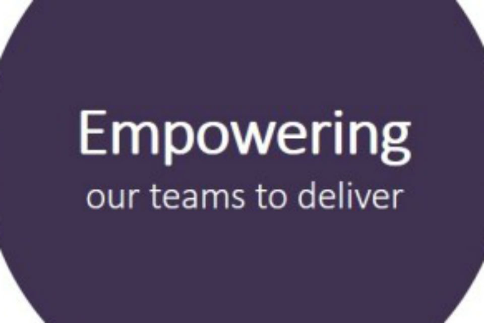 Close-up of 'Empowering our teams to deliver' from the Civil Service Leadership Statement headline behaviours graphic