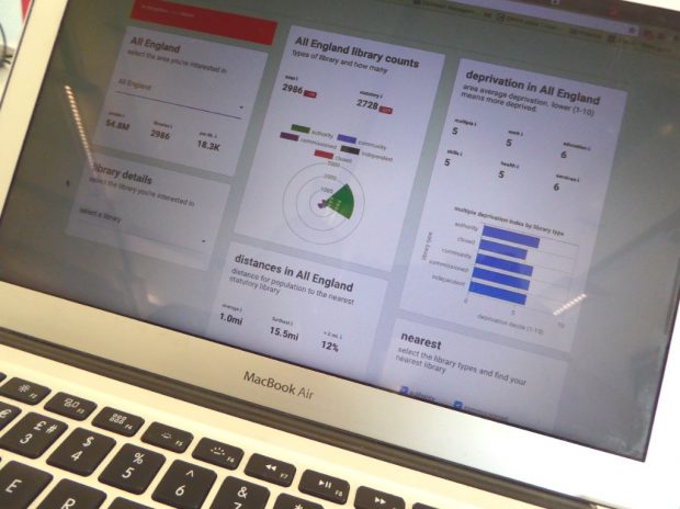 laptop showing data dashboard