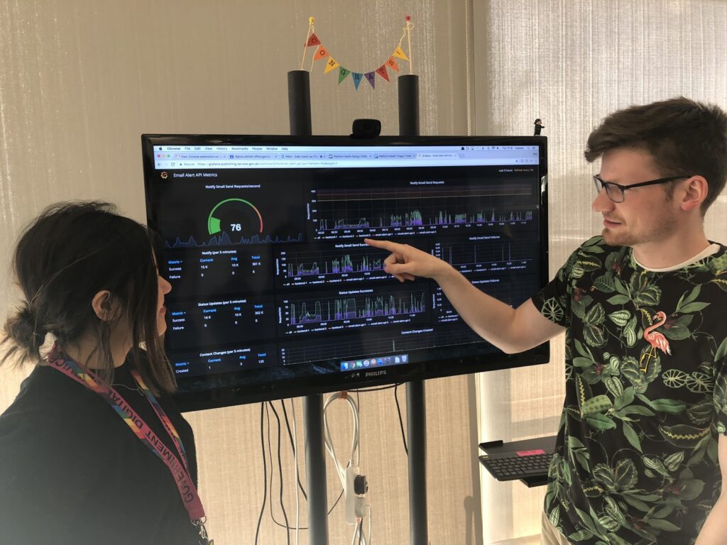 2 team members checking dashboard