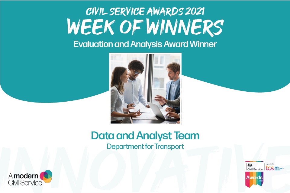 CS Awards 21, Evaluation and Analysis Winner