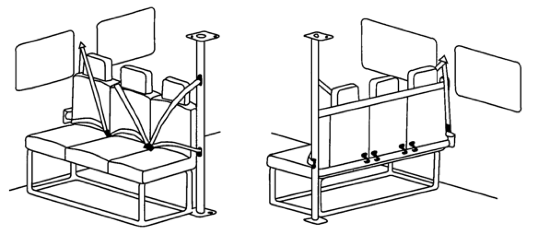 Purpose built vehicle seat structure ""