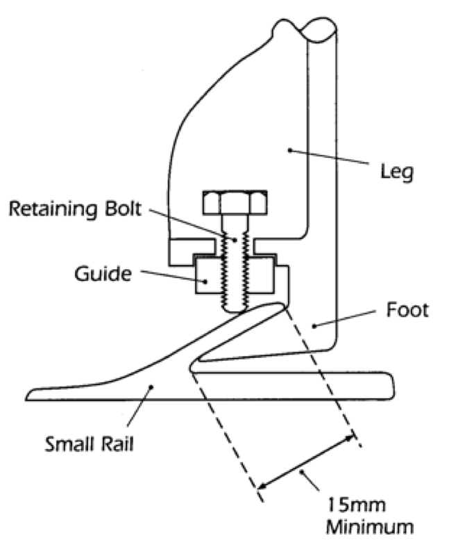 Typical angled claw fitting ""