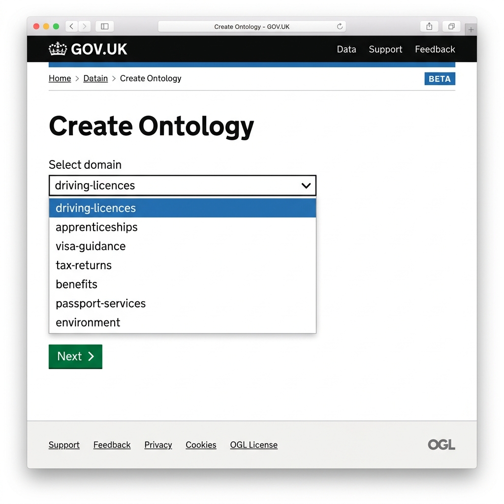 Domain Selection Dropdown Screen