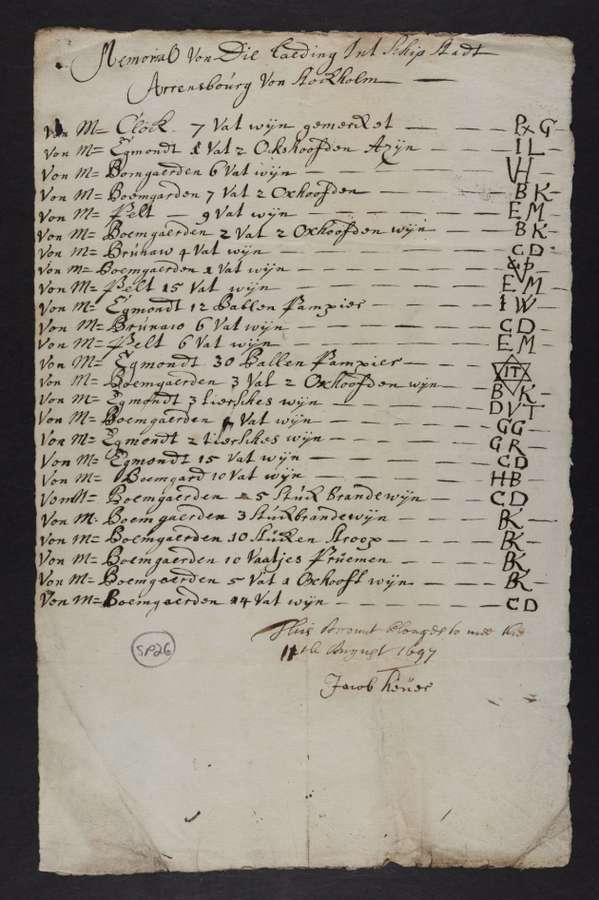 Handwritten list in Dutch.