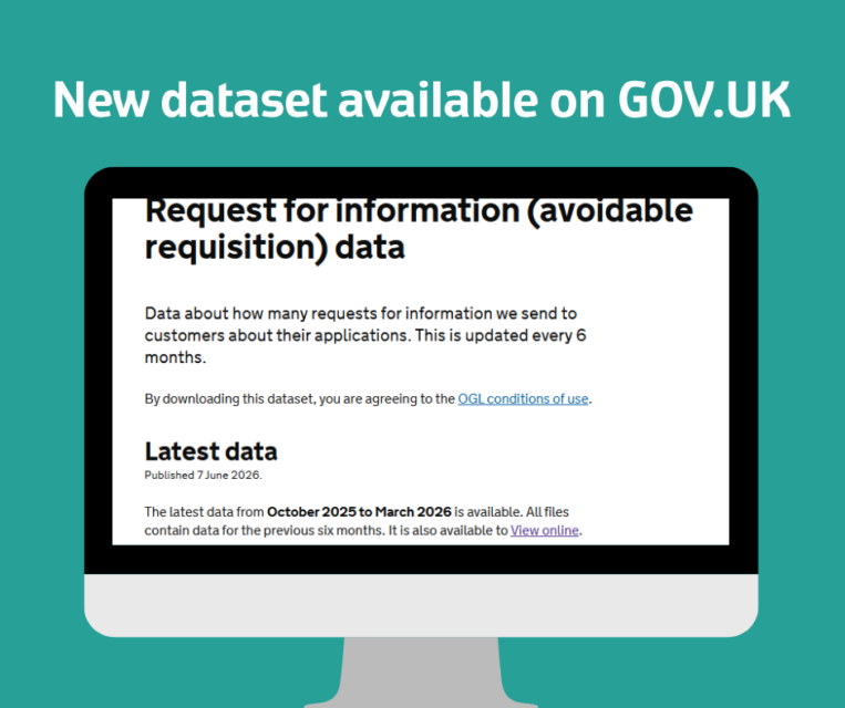 A cartoon desktop computer screen showing the 'Request for information (avoidable requisition) data' web page with the title 'New dataset available on GOV.UK' above.