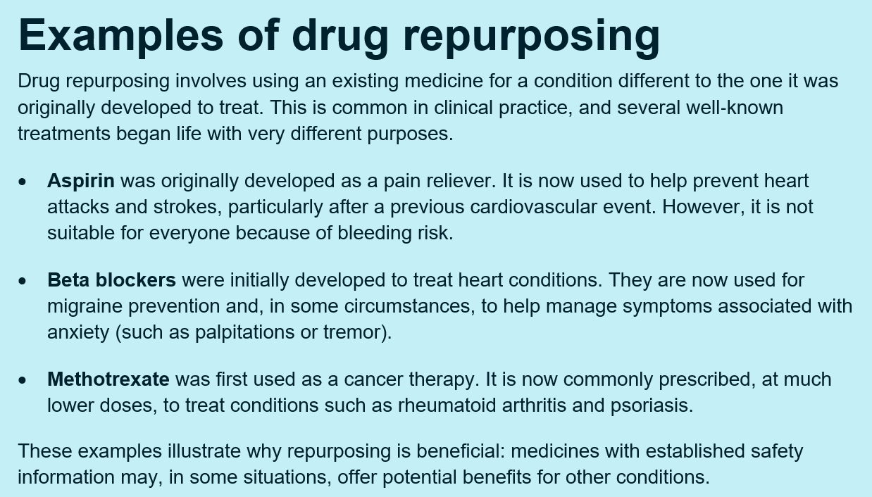 Examples of drug repurposing referring to aspirin, beta blockers and methotrexate.