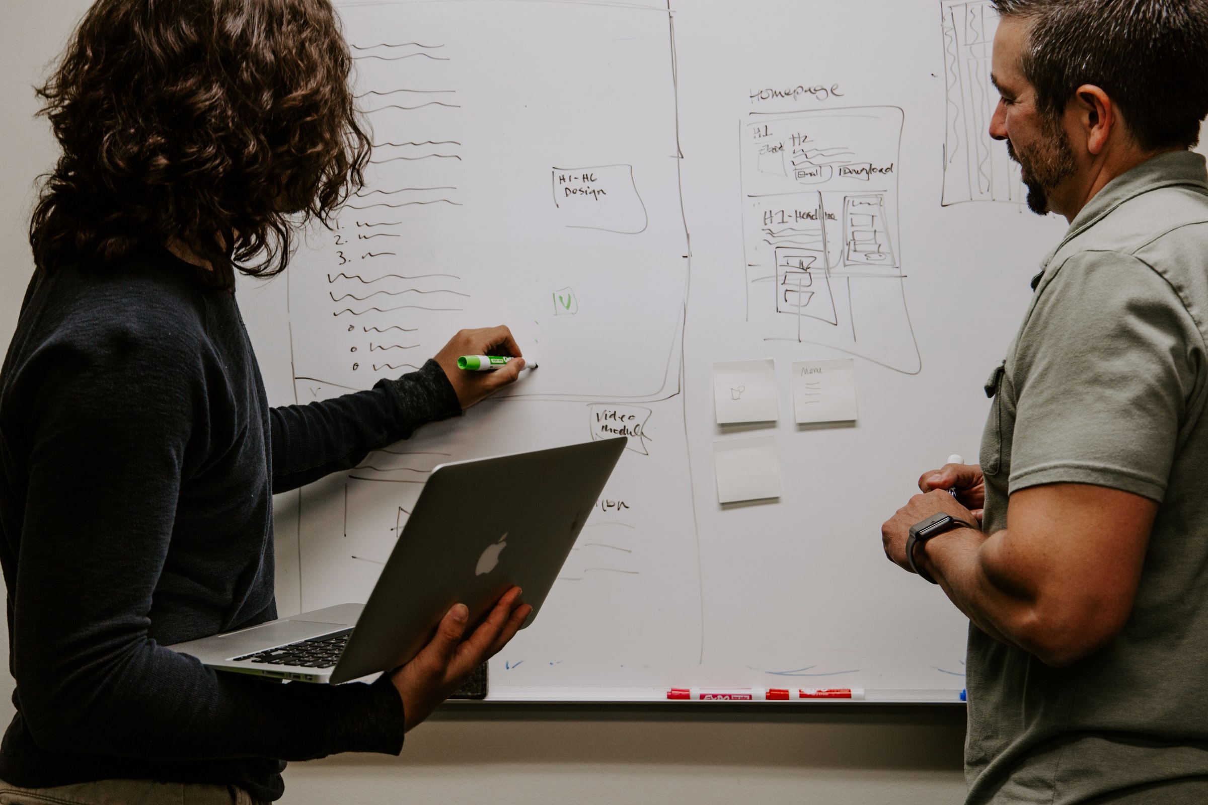 Rear view of woman and man writing on a whiteboard